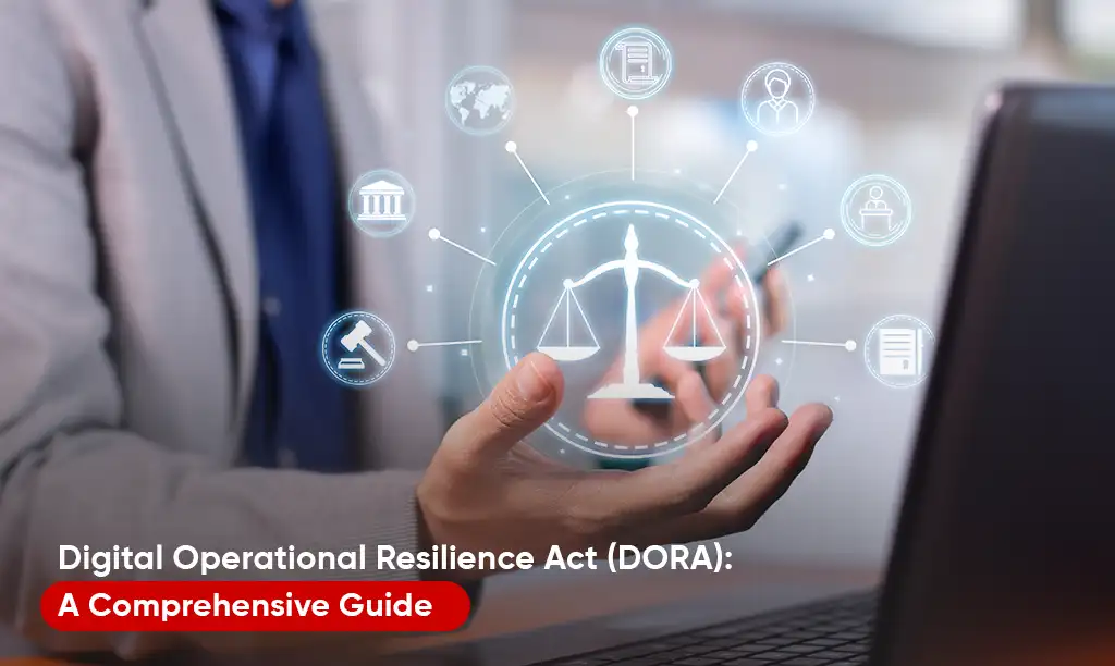 Digital Operational Resilience Act (DORA)