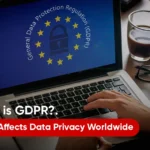 What is GDPR